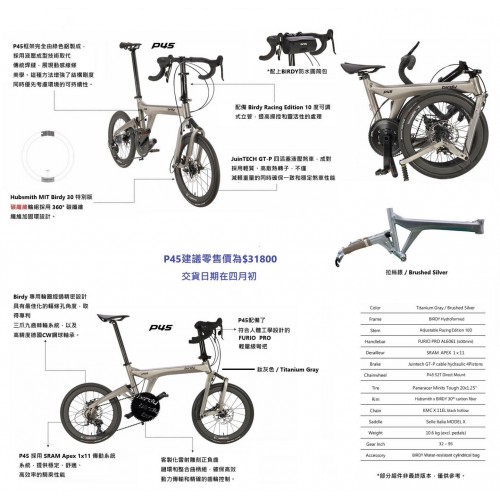 BIRDY P45 BIRDY 30th limited edition P45